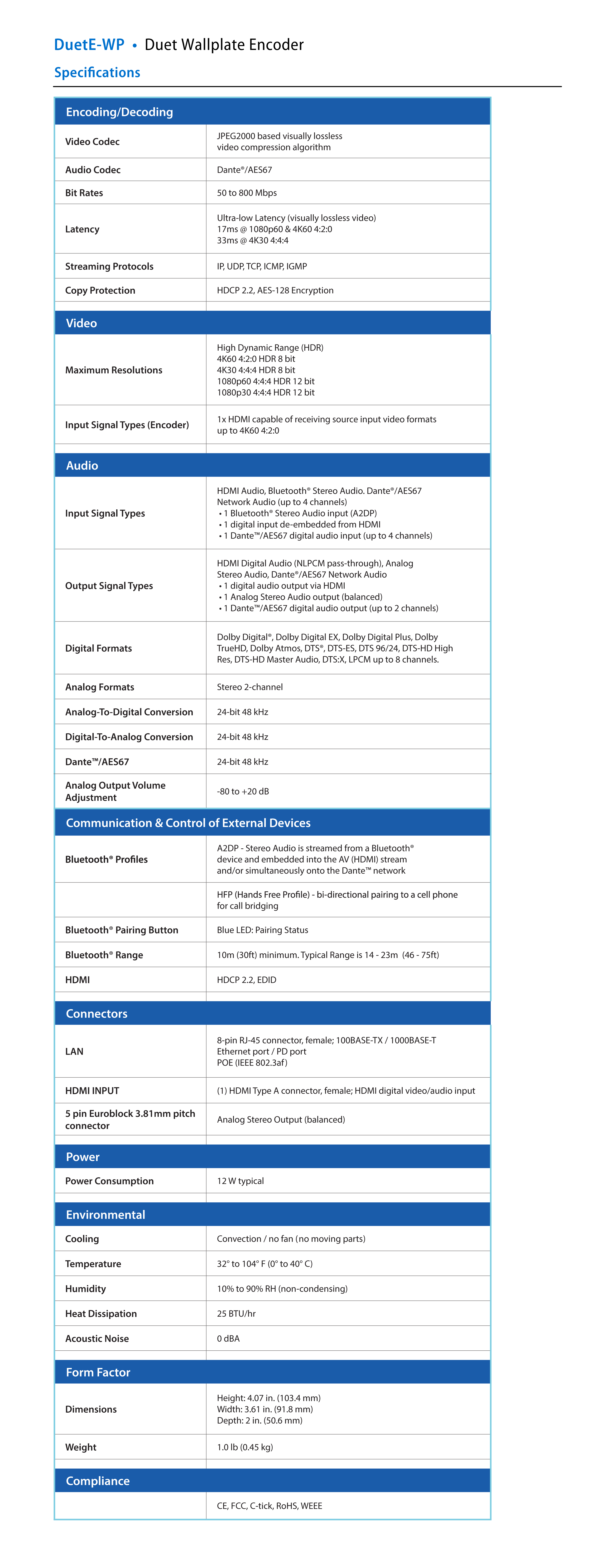 DuetE-WP Specs